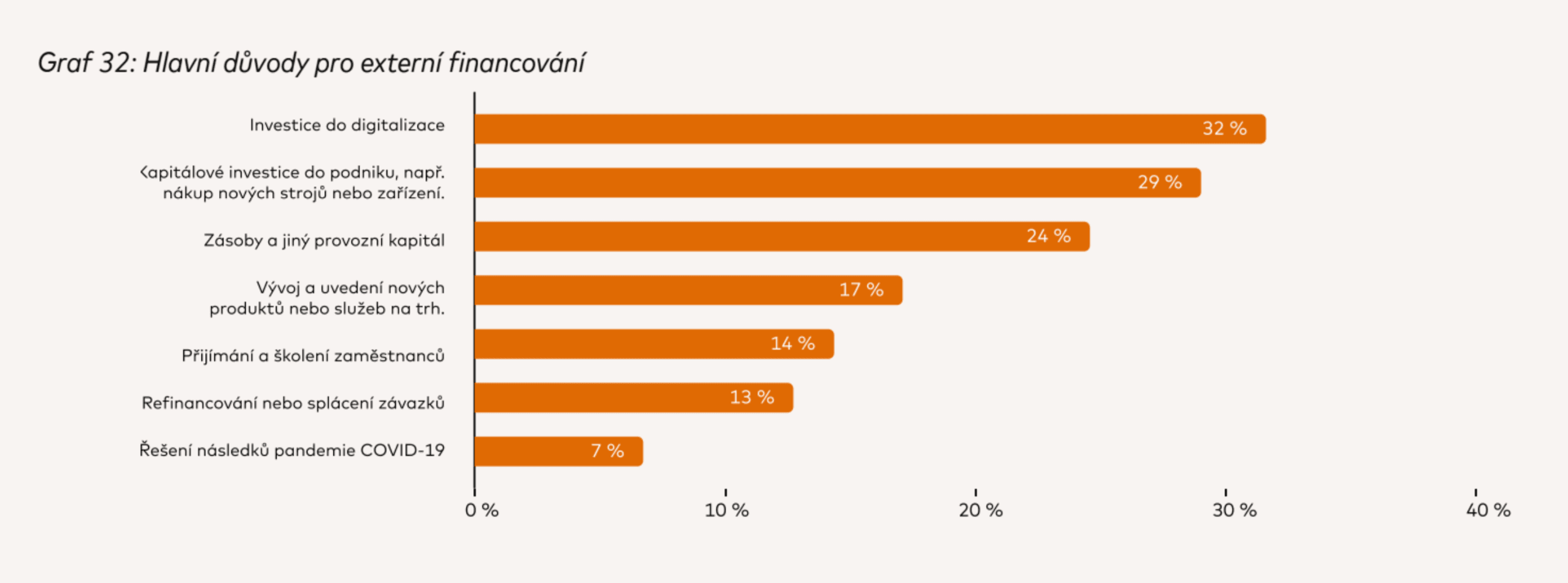 Snímek obrazovky 2024-09-15 v 19.36.47.png