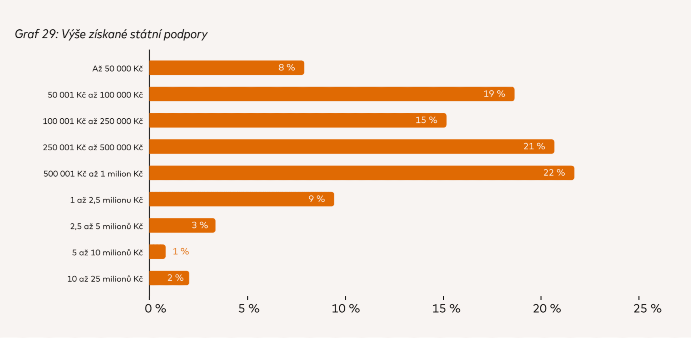 Snímek obrazovky 2024-09-15 v 19.39.01.png